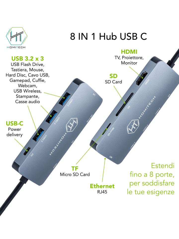 HUB USB Type C - HHU800