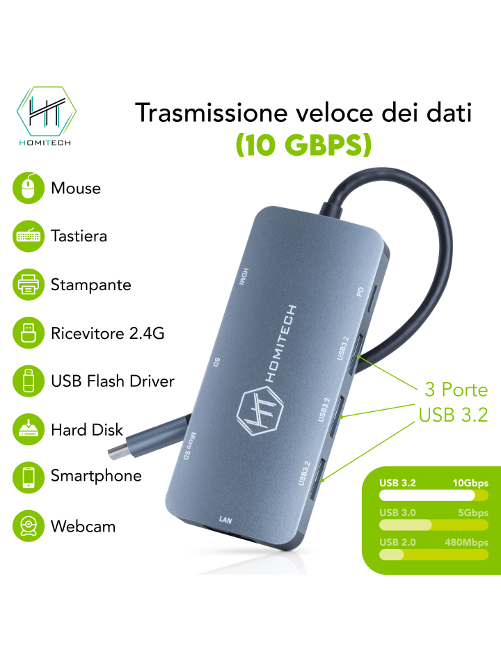 HUB USB Type C - HHU800